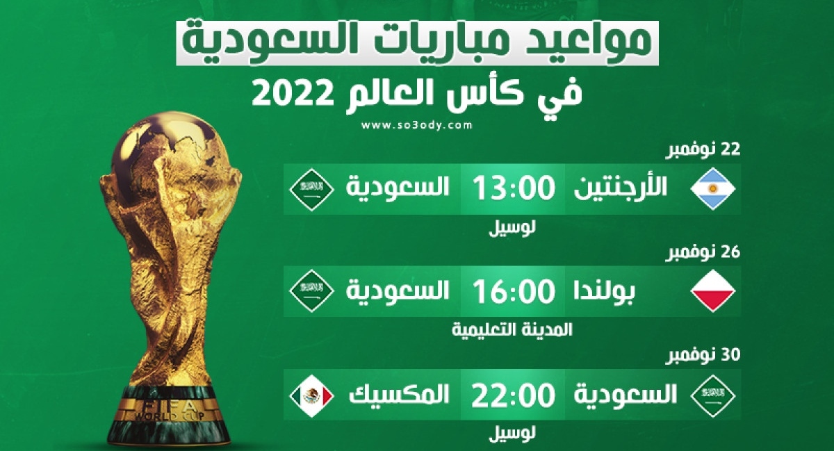 جدول مباريات المنتخب السعودي تصفيات كأس العالم